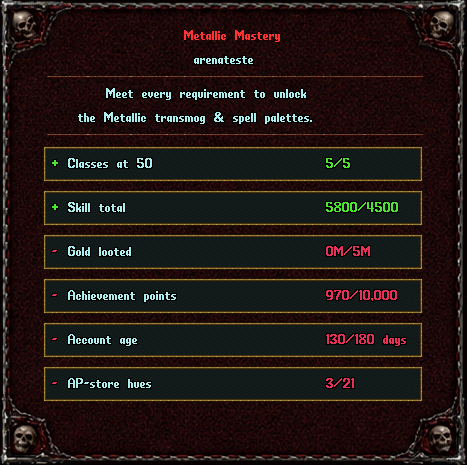 Metallic Mastery