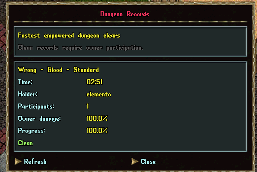 Dungeon Record